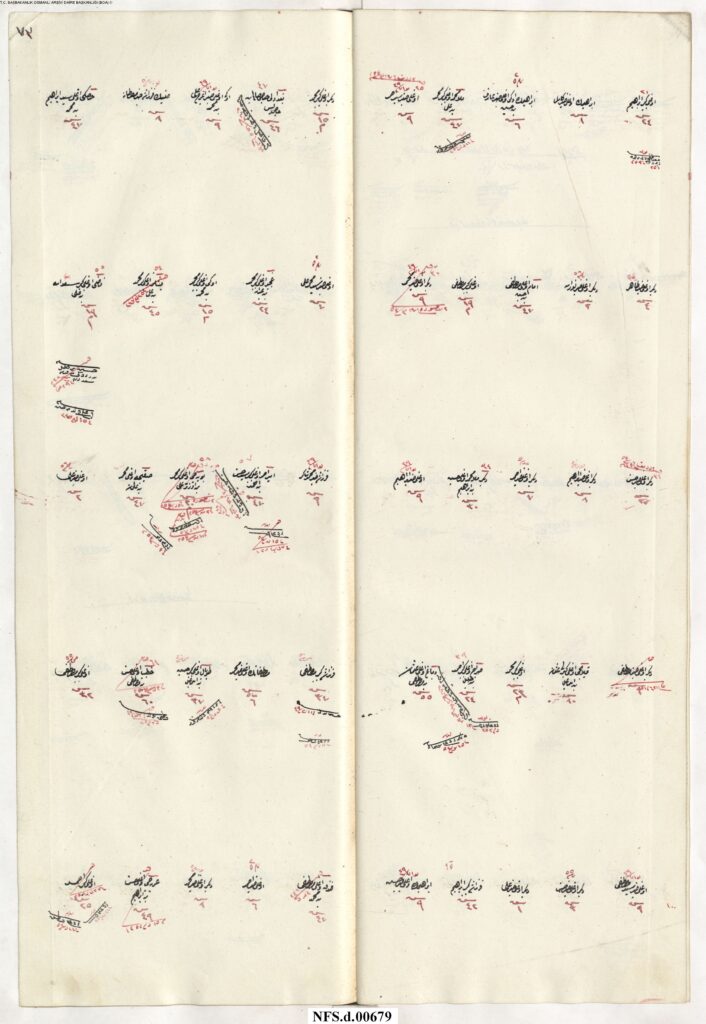 NFS_d___00679_00075-706x1024 Karye-i Evsenek Tâbi-i Nefs-i Şehr-i Bolu NFS.d 679